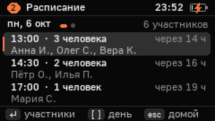 Расписание консультаций на день
