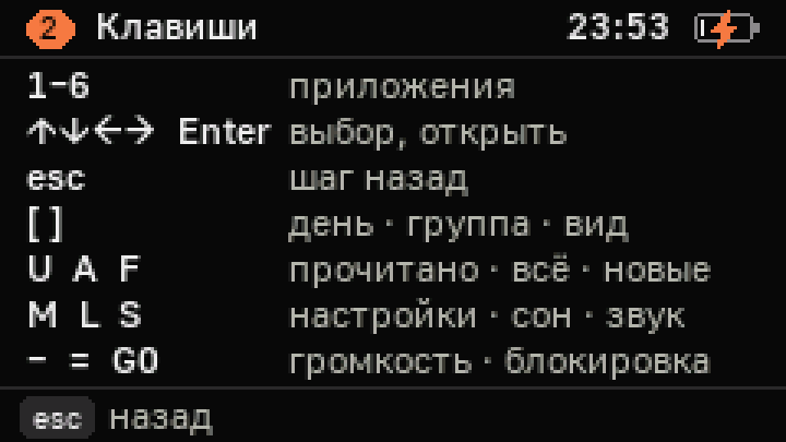 Экран подсказки по клавишам