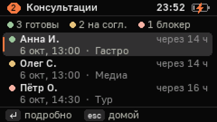 Очередь консультаций